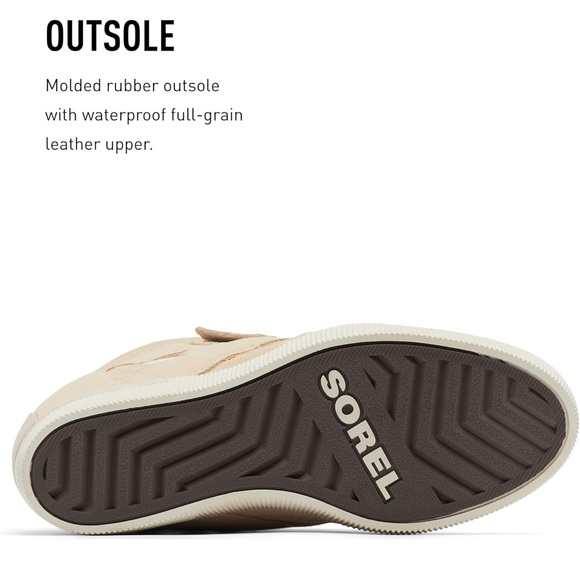 NEW Sorel Women's Out 'N About Sport Wedge Boot
Size 8.5 - Picture 8 of 8